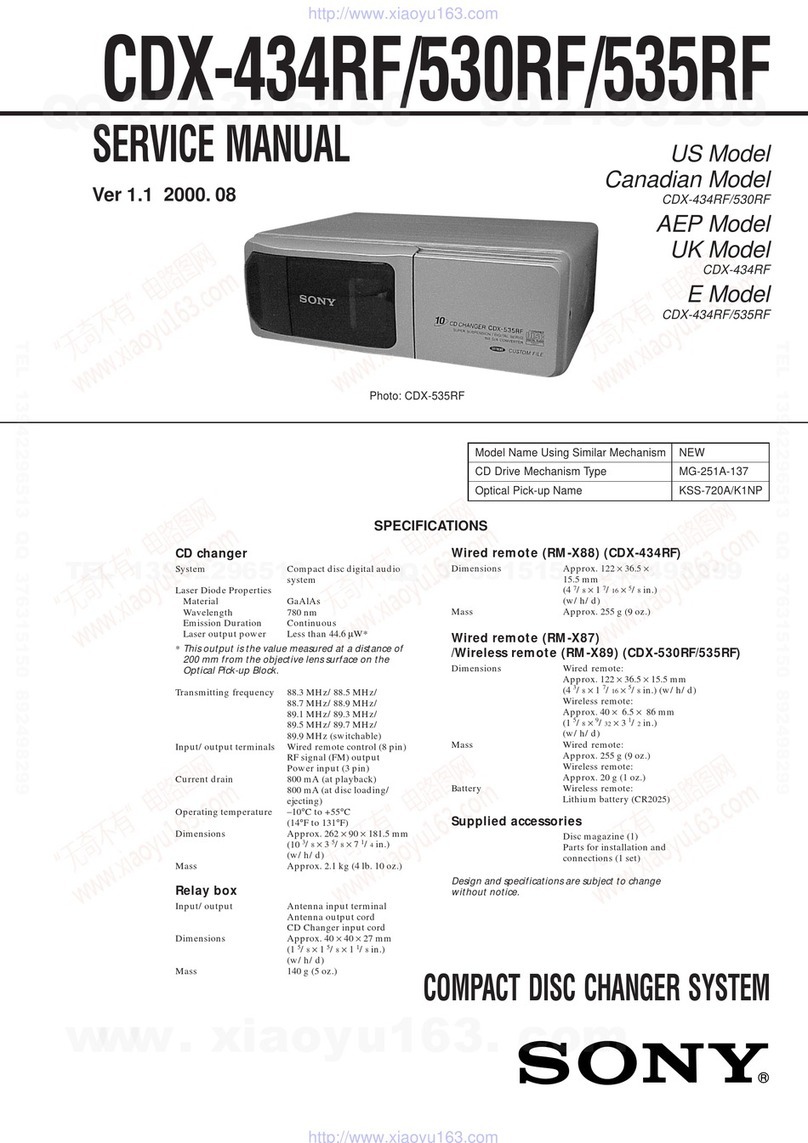 Sony CDX-530RF - Compact Disc Changer System User manual Sony CDX-530RF - Compact Disc Changer System User manual