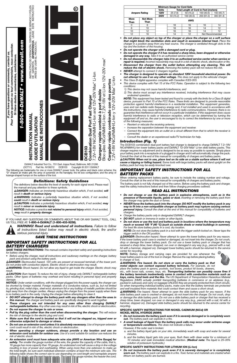 DeWalt DCB103 User manual