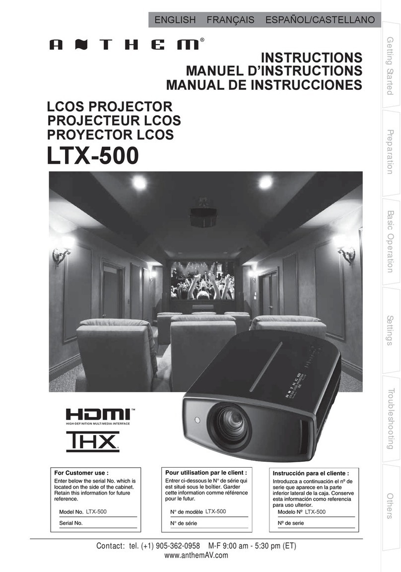 Anthem LTX-500 instructions