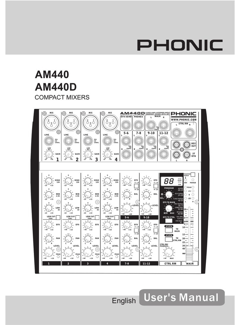 Phonic AM440 user manual