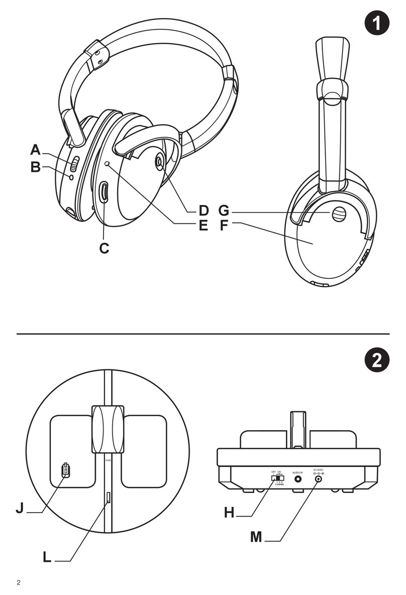 MELICONI HP300 Professional Instruction booklet