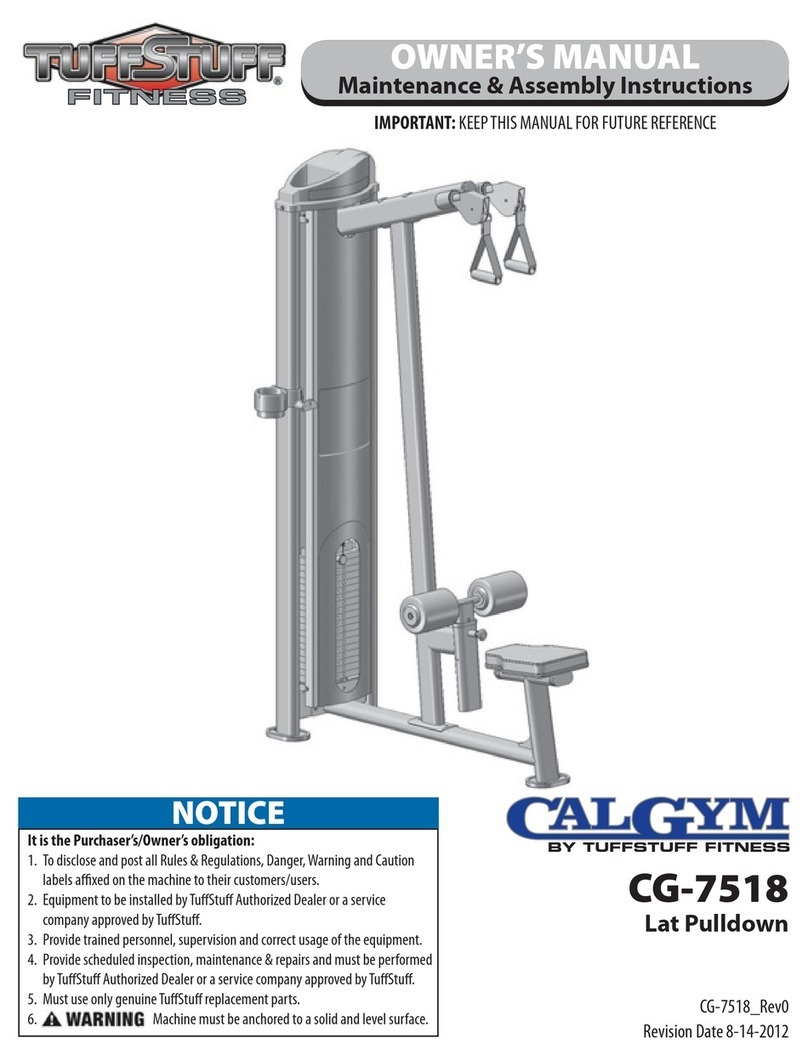 Tuff stuff CG-7518 User manual