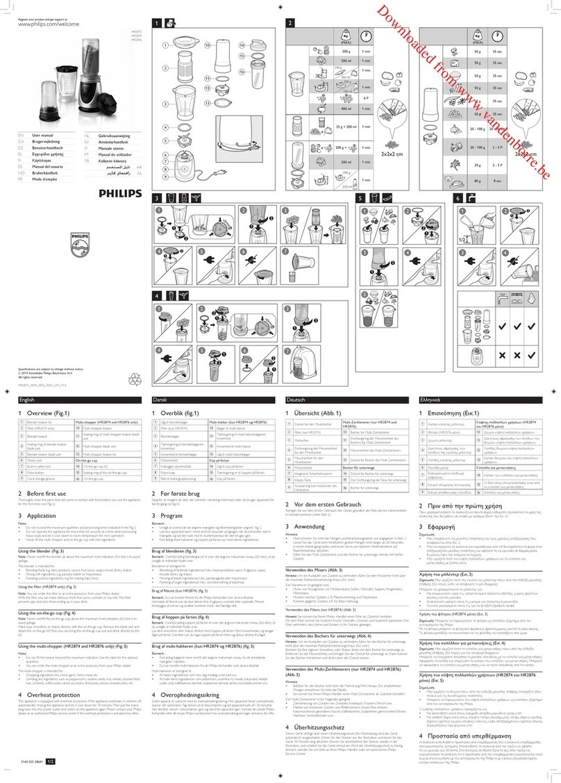 Philips HR 2874 User manual