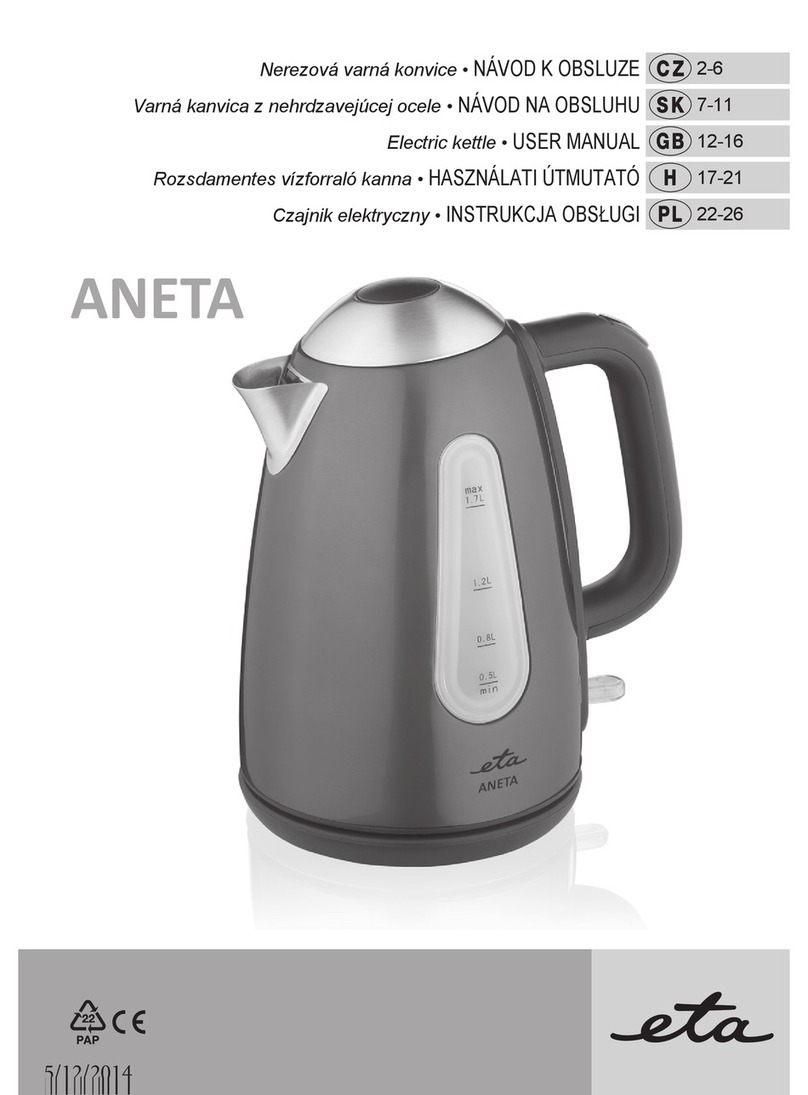 ANETA ETA user manual
