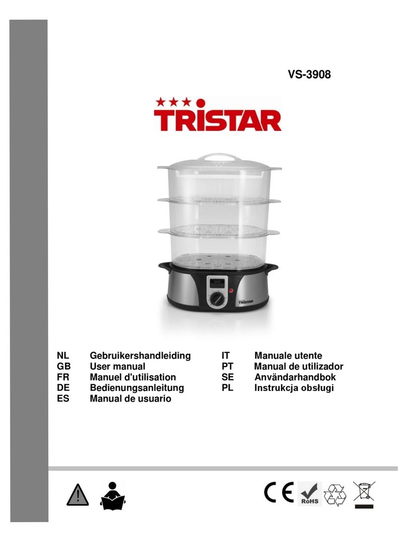TriStar VS-3908 user manual