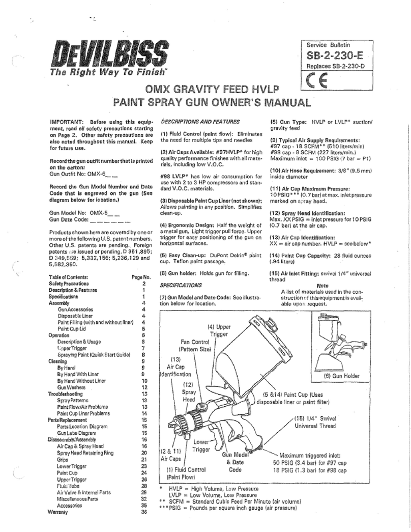 DeVilbiss OMX-5 User manual