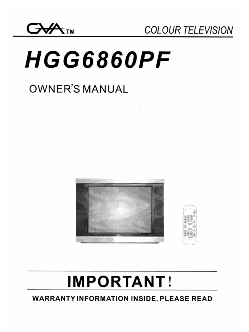 GVA HGG6860PF User manual