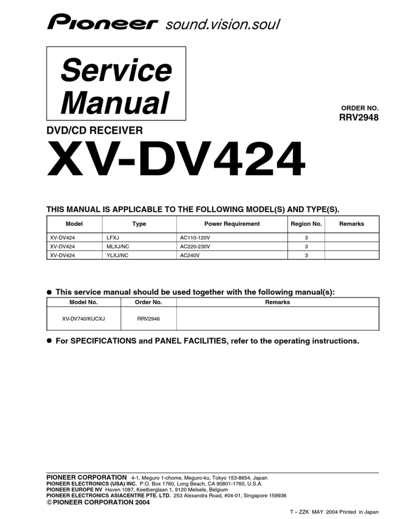 Pioneer XV-DV424 User manual