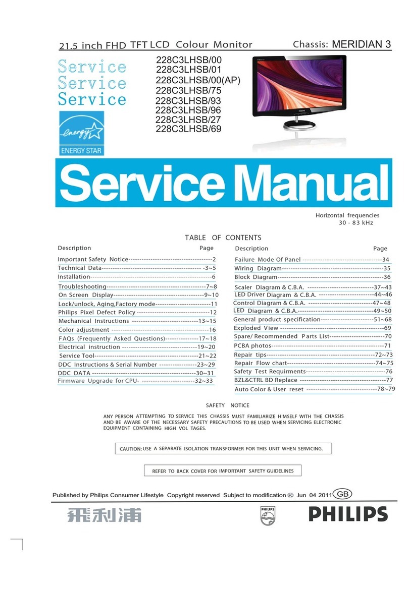 Philips 228C3LHSB User manual