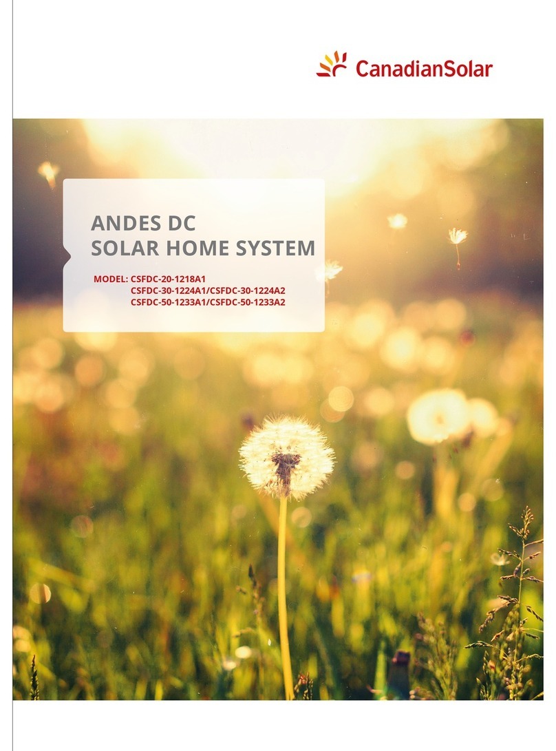 CanadianSolar CSFDC-20-1218A1 user manual