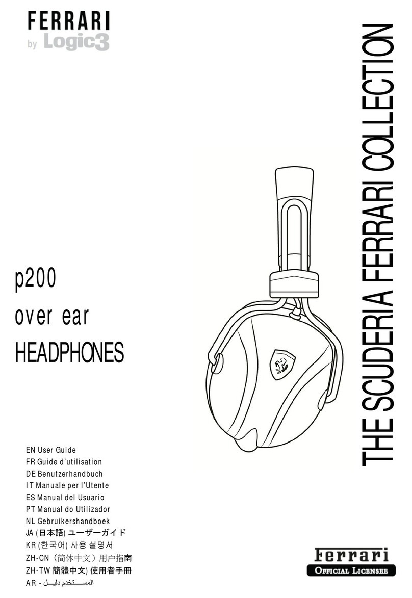 Ferrari P200 user guide