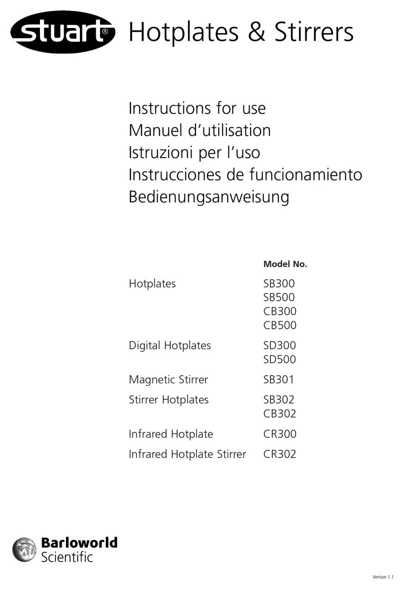 Stuart SB300 User manual