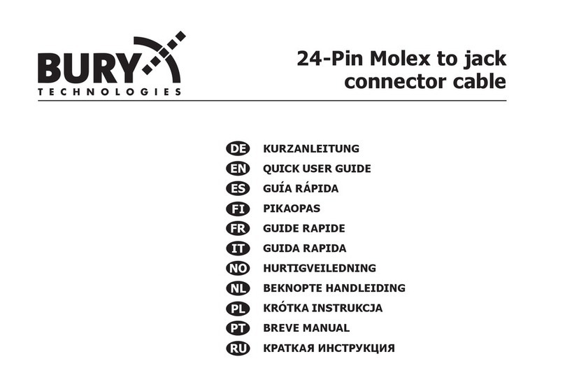 BURY Molex Quick user guide