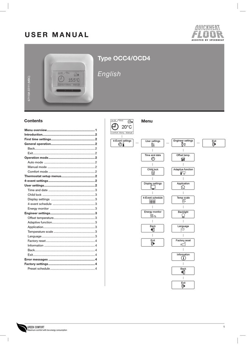 OJ Electronics OCC4 User manual