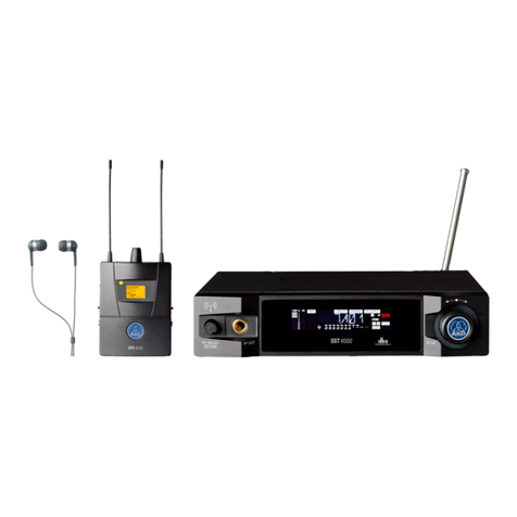 AKG IVM 4500 User manual