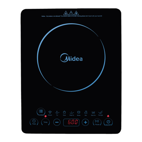 Midea C21-RT2120 User manual