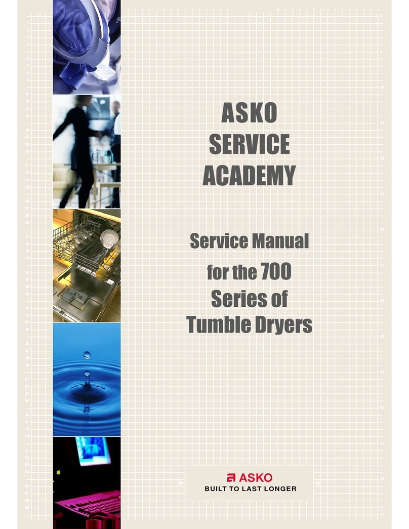 Asko T700 Series User manual