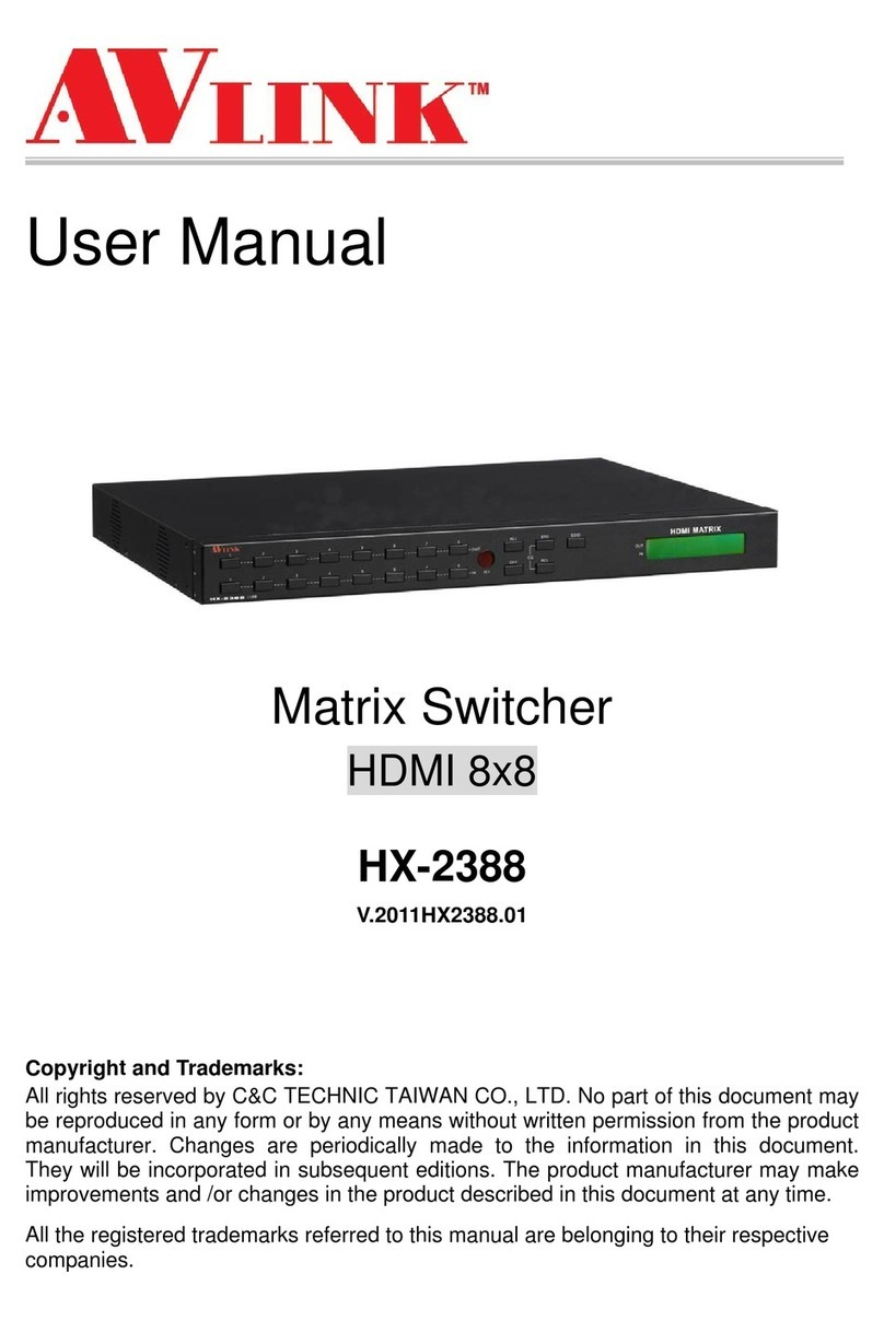 AVLink HX-2388 user manual