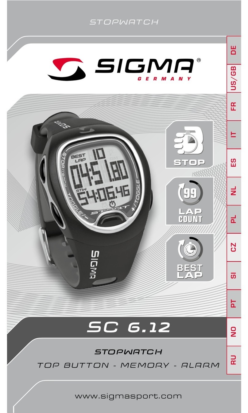 Sigma SC 6.12 User manual