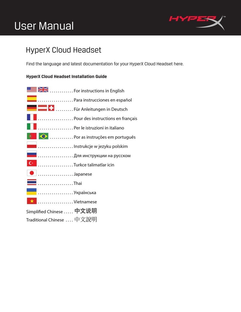 HyperX KHX-H3CL/WR User manual