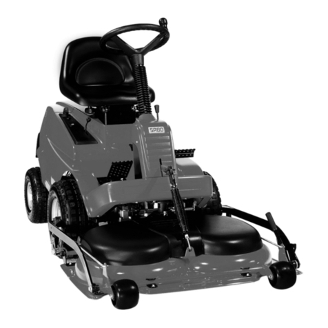 Sabo 92-14 HF Instructions for use
