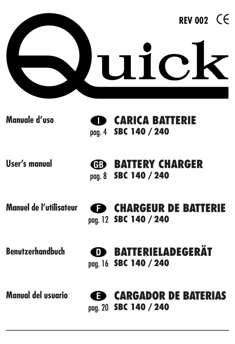Quick SBC 140 User manual