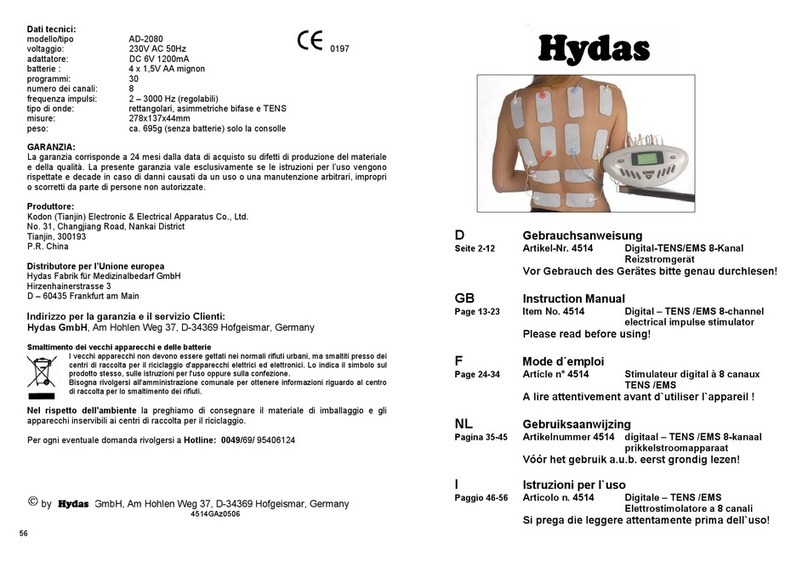 Hydas 4514 instruction manual