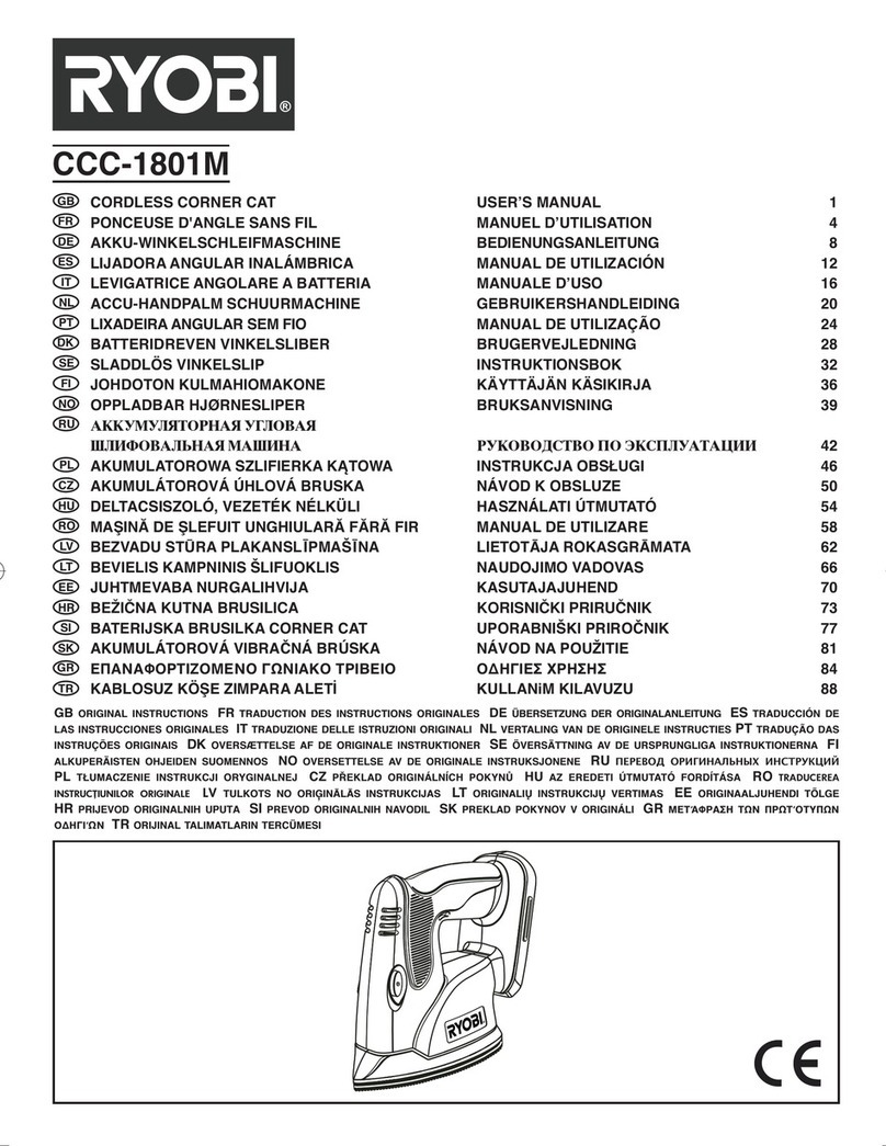 Ryobi CCC-1801M User manual