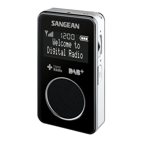 Sangean DPR-34 Plus User manual Sangean DPR-34 Plus User manual