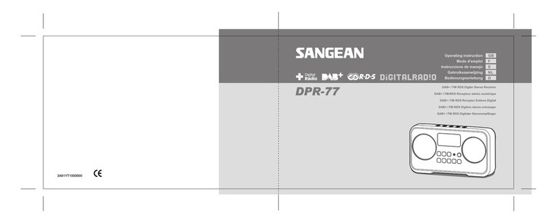 Sangean DPR-77 User manual