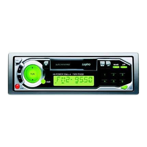 Sanyo FXR-725GD Servise manual