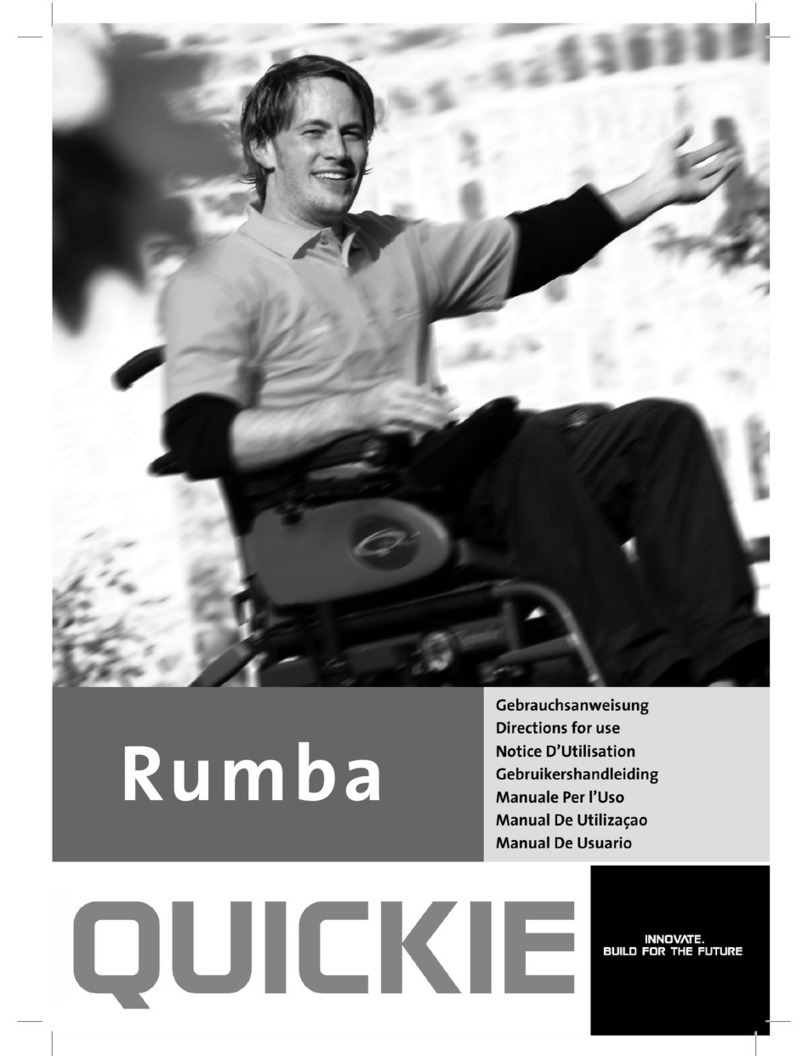 Quickie Rumba Manual