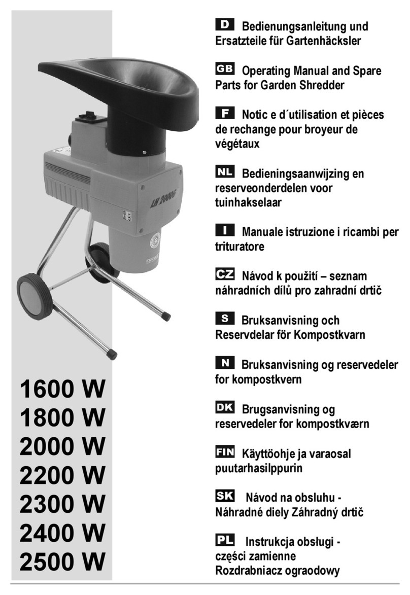 ATIKA BIOLINE 1600 - User manual ATIKA BIOLINE 1600 - User manual