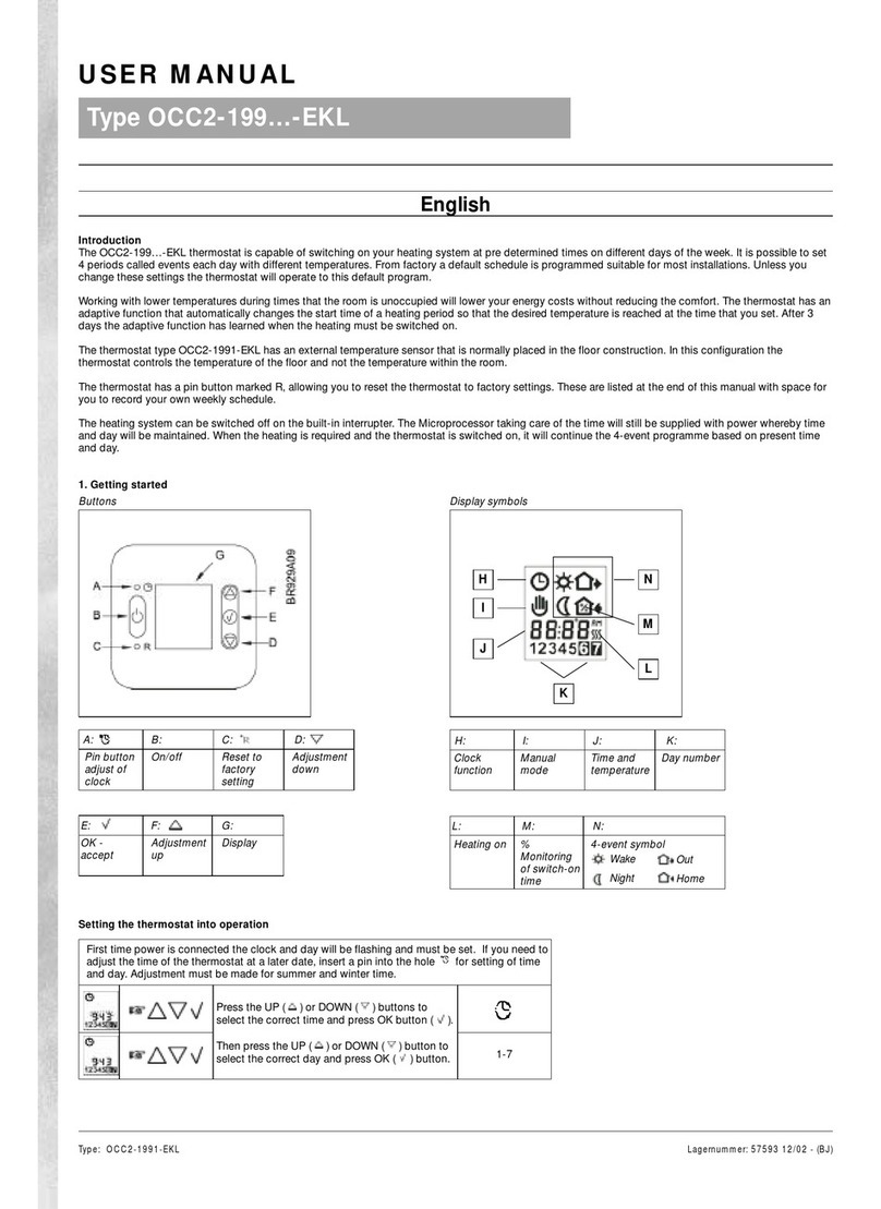 ELEKTRA OCC2-1991-EKL User manual