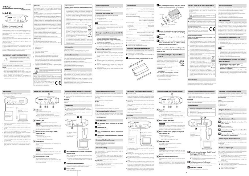 Teac HA-P50 owner's manual