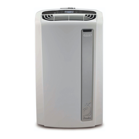 DeLonghi AN140HPEW User manual