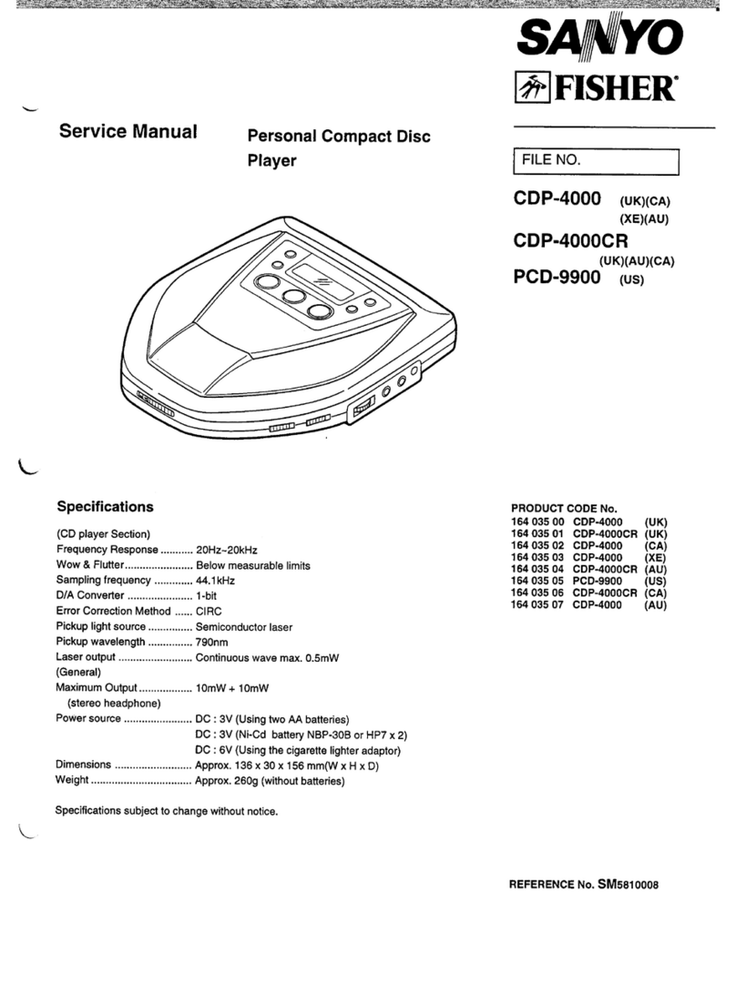 Sanyo CDP-4000 Service manual