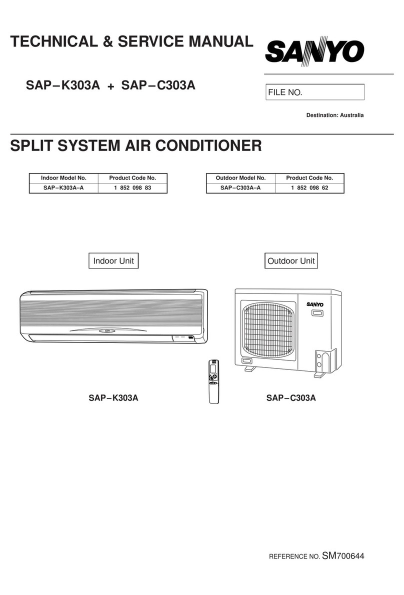 Sanyo SAP-K303A Operating manual