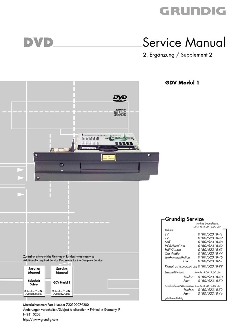 Grundig 720100279200 User manual