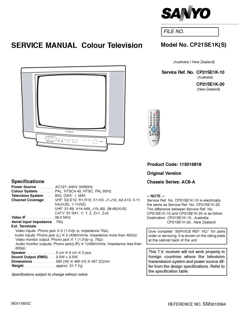 Sanyo CP21SE1K(S) User manual