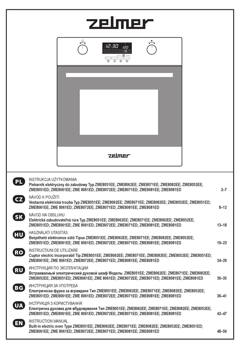 Zelmer ZME8051EE instruction manual