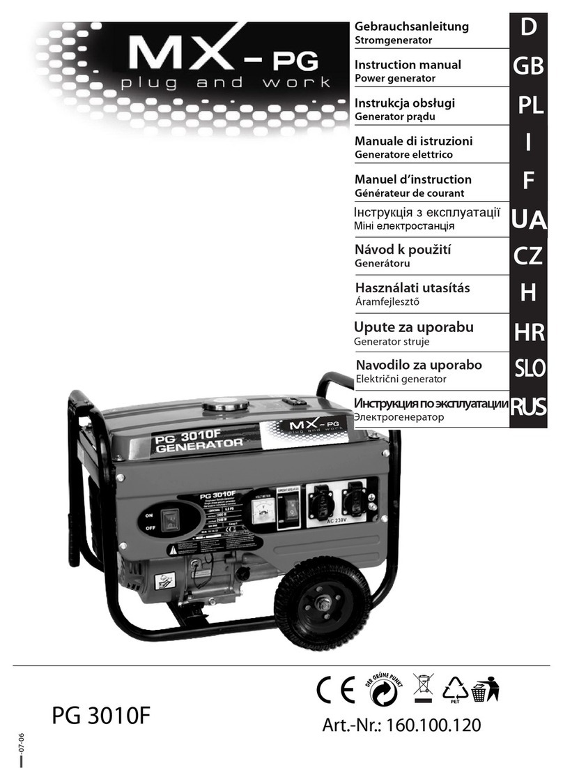 MX-PG PG 3010F instruction manual