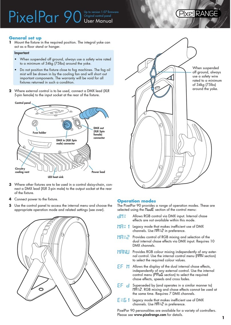 Pixel Range pixelpar 90 User manual