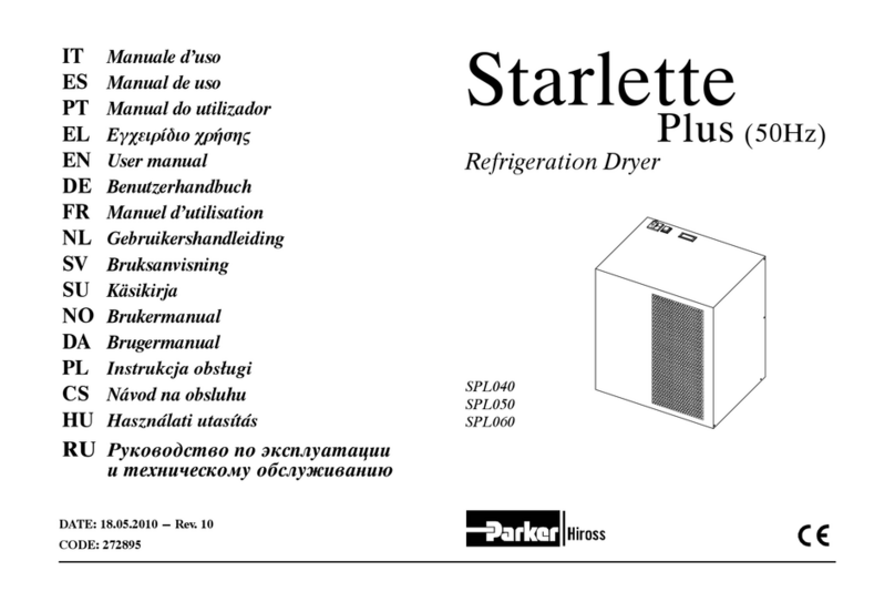 Parker STARLETTE PLUS SPL040 user manual