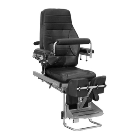 Permobil Stander User manual