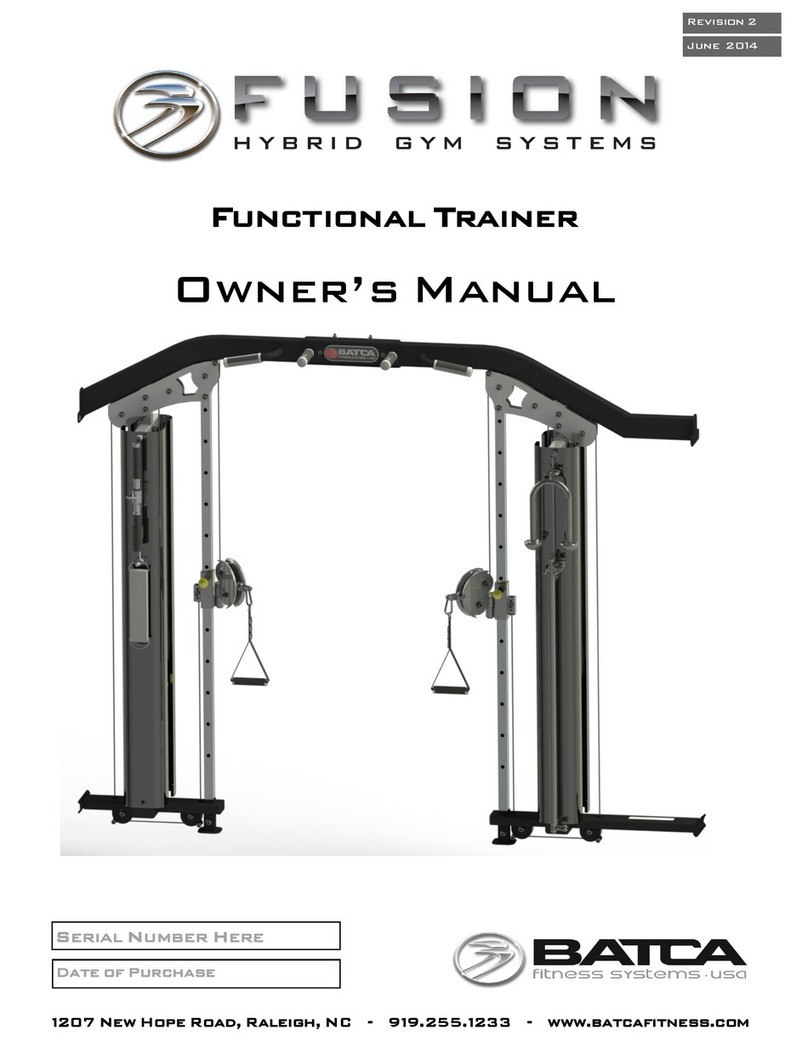 Batca fusion 4 User manual