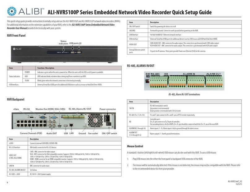 ALIBI ALI-NVR5100P Series Quick setup guide ALIBI ALI-NVR5100P Series Quick setup guide
