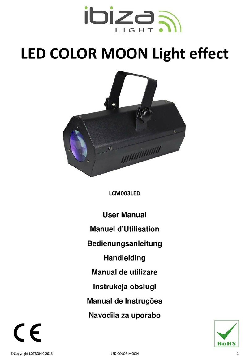 Ibiza LCM003LED User manual