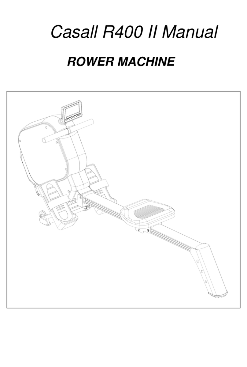 Casall R400 II user manual