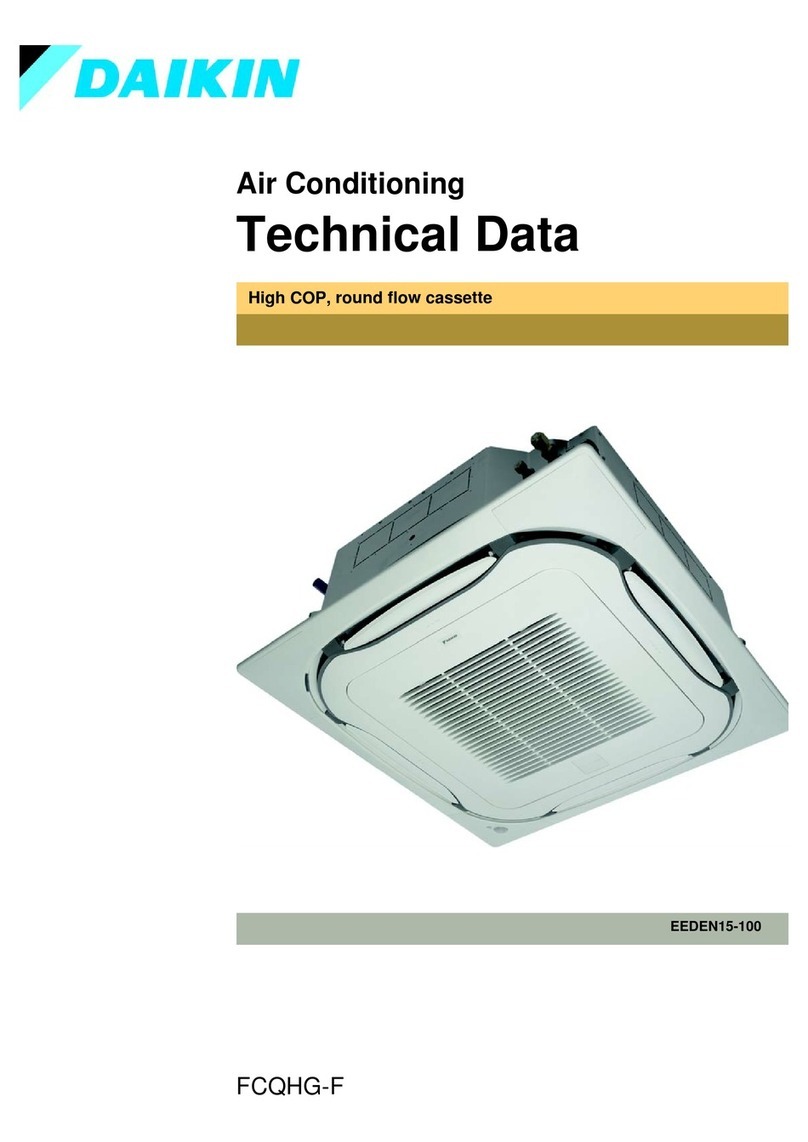 Daikin FCQHG-F Technical data